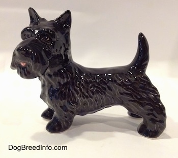 The left side of a black Scottish Terrier figurine. The figurine has its mouth painted open.